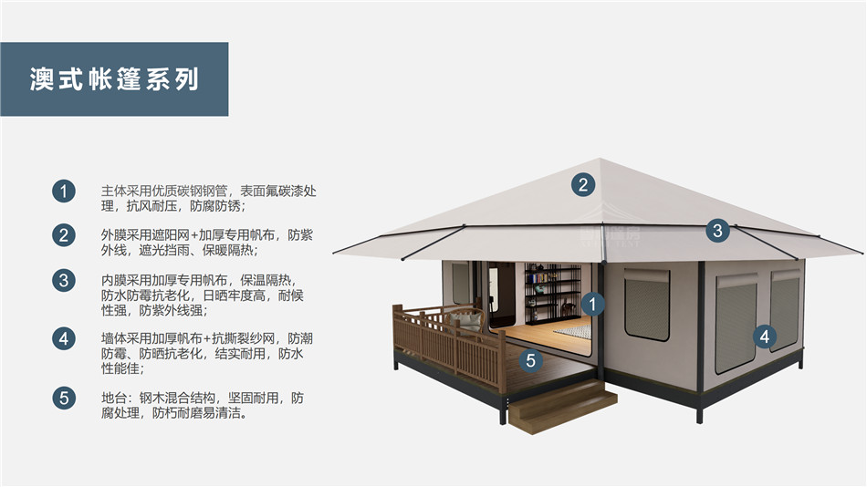 陕西户外野奢帐篷></p><p>此外，生物荧光照明系统还为户外露营增添了一份别样的乐趣。在夜晚，你可以躺在帐篷里，仰望星空，欣赏着周围闪烁的荧光，仿佛置身于一个神秘的童话世界。孩子们会对这神奇的光芒充满好奇，围绕着帐篷嬉戏玩耍，感受大自然赋予的独特魅力。这种独特的体验，将成为你与家人、朋友之间珍贵的回忆，让户外露营变得更加难忘。</p><p>对于追求高品质户外生活的人们来说，生物荧光照明系统的户外野奢帐篷无疑是一个绝佳的选择。它不仅提供了舒适的住宿环境，还为你带来了与自然亲密接触的独特机会。在这个快节奏的时代，让我们放慢脚步，走进大自然，感受生物荧光照明系统带来的奇妙夜晚，开启一场别样的户外野奢之旅。</p><p>随着技术的不断进步，相信生物荧光照明系统将会在未来的户外领域得到更广泛的应用。它将为更多的人带来独特的户外体验，让我们在享受自然的同时，也能领略到科技与自然相结合的无限魅力。让我们一起期待这个充满奇幻光芒的未来户外世界，迎接更多惊喜与美好的到来。</p>    </article>
    <span class=